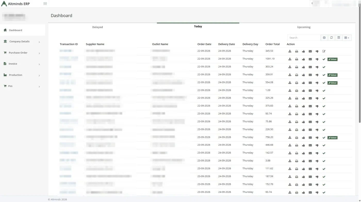 ALT ERP dashboard listing every order by transaction ID, supplier, outlet, delivery date and total