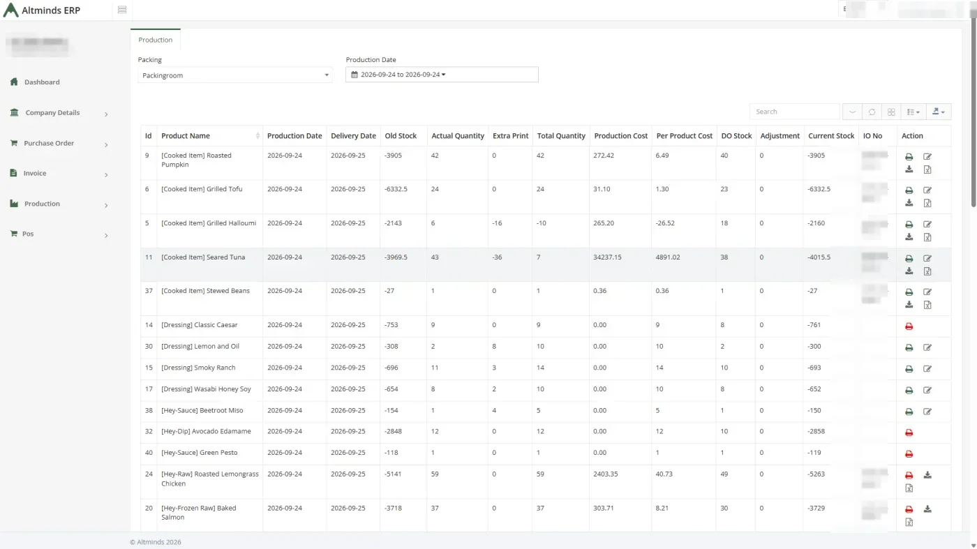 Production board in ALT ERP with old stock, actual quantity, production cost, per-product cost and current stock